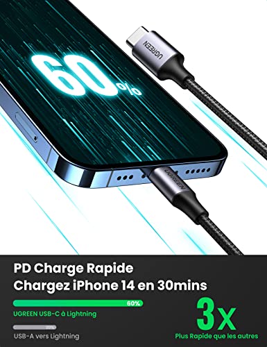 Thumbnail 1 de UGREEN Câble Lightning vers USB C MFi certifié — Charge rapide et transfert fiable (1 m)