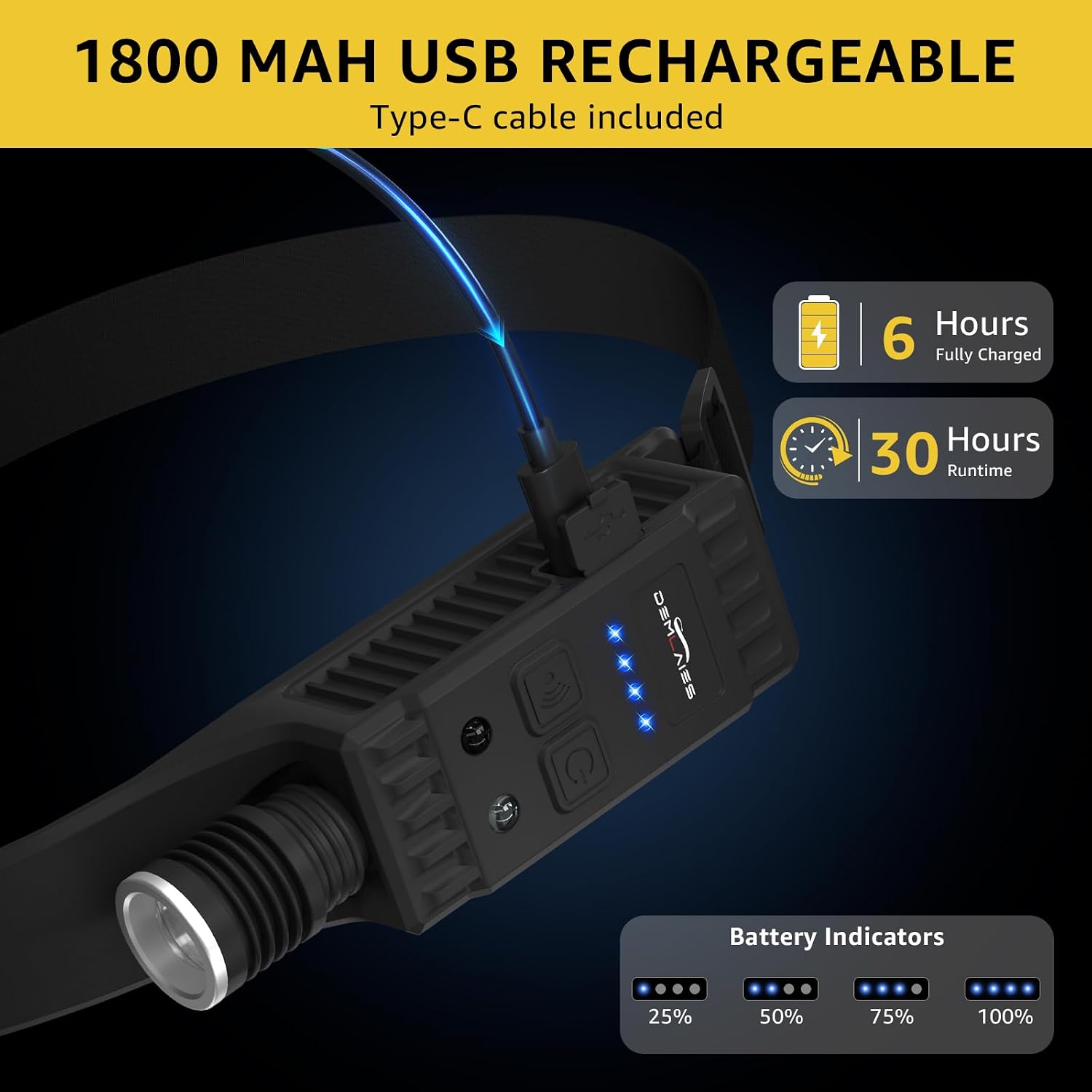 Thumbnail 1 de Head Torch Rechargeable 30 hrs runtime 🔦
