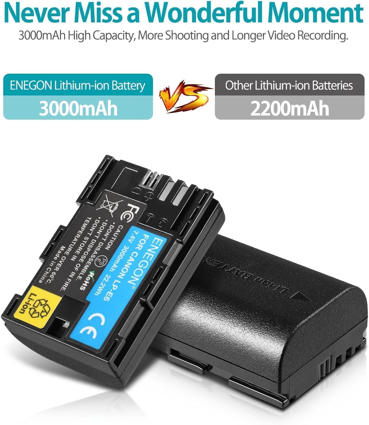 Thumbnail 1 de ENEGON 2X LP-E6/LP-E6N Batterie 3000mAh pour Canon EOS – Compatibilité étendue et autonomie renforcée