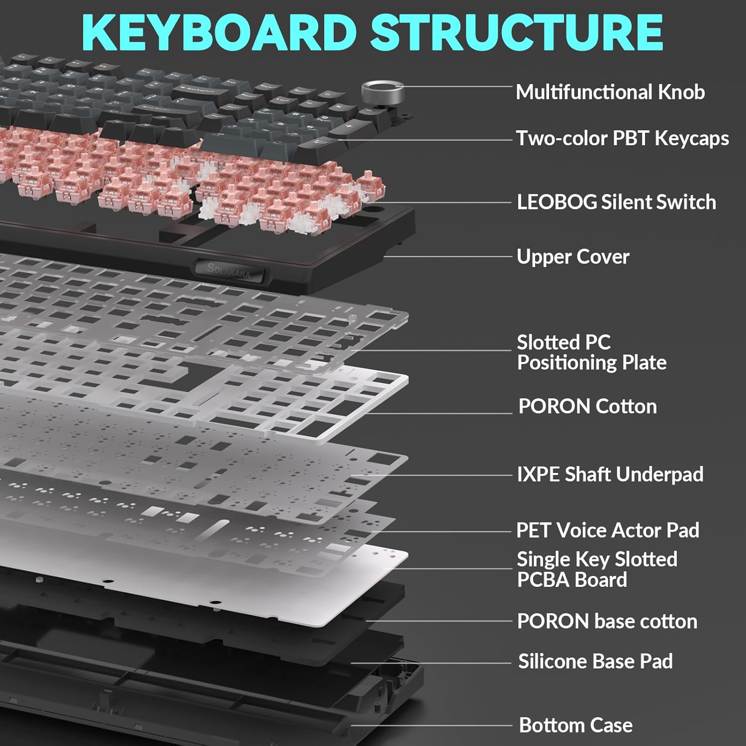 Thumbnail 5 de SOLAKAKA KI99 Pro 96% Triple-Mode Wireless Mechanical Keyboard (Silent Switches, Hot-Swappable RGB)