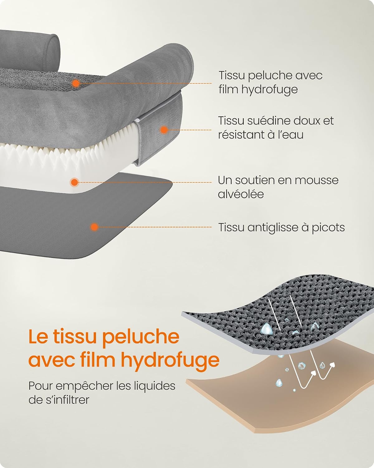 Thumbnail 5 de Feandrea Panier orthopédique pour chien 106 × 76 × 18 cm
