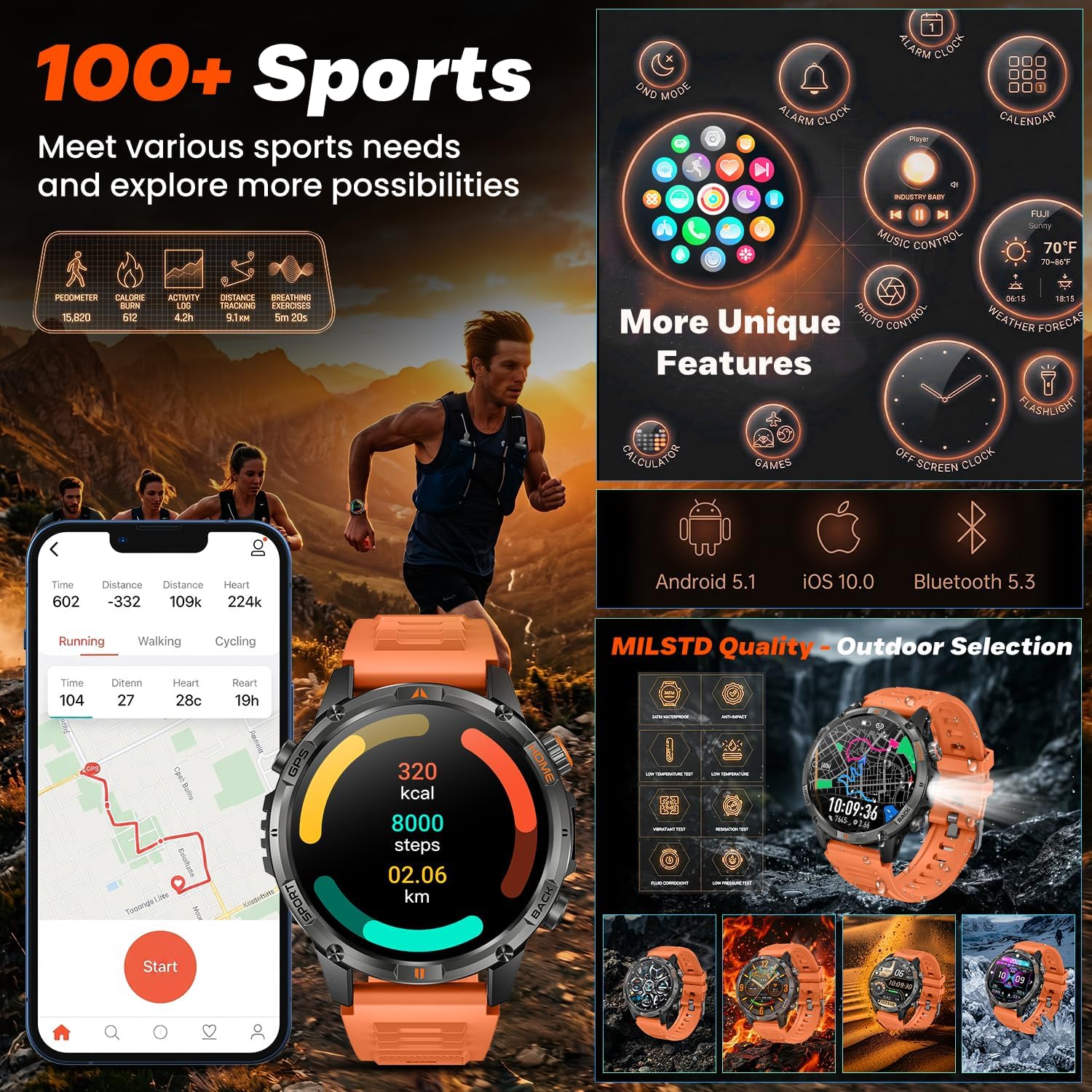 Detalle de idomars YK15 GPS-smartwatch met rond scherm van 1,46 inch en IP68