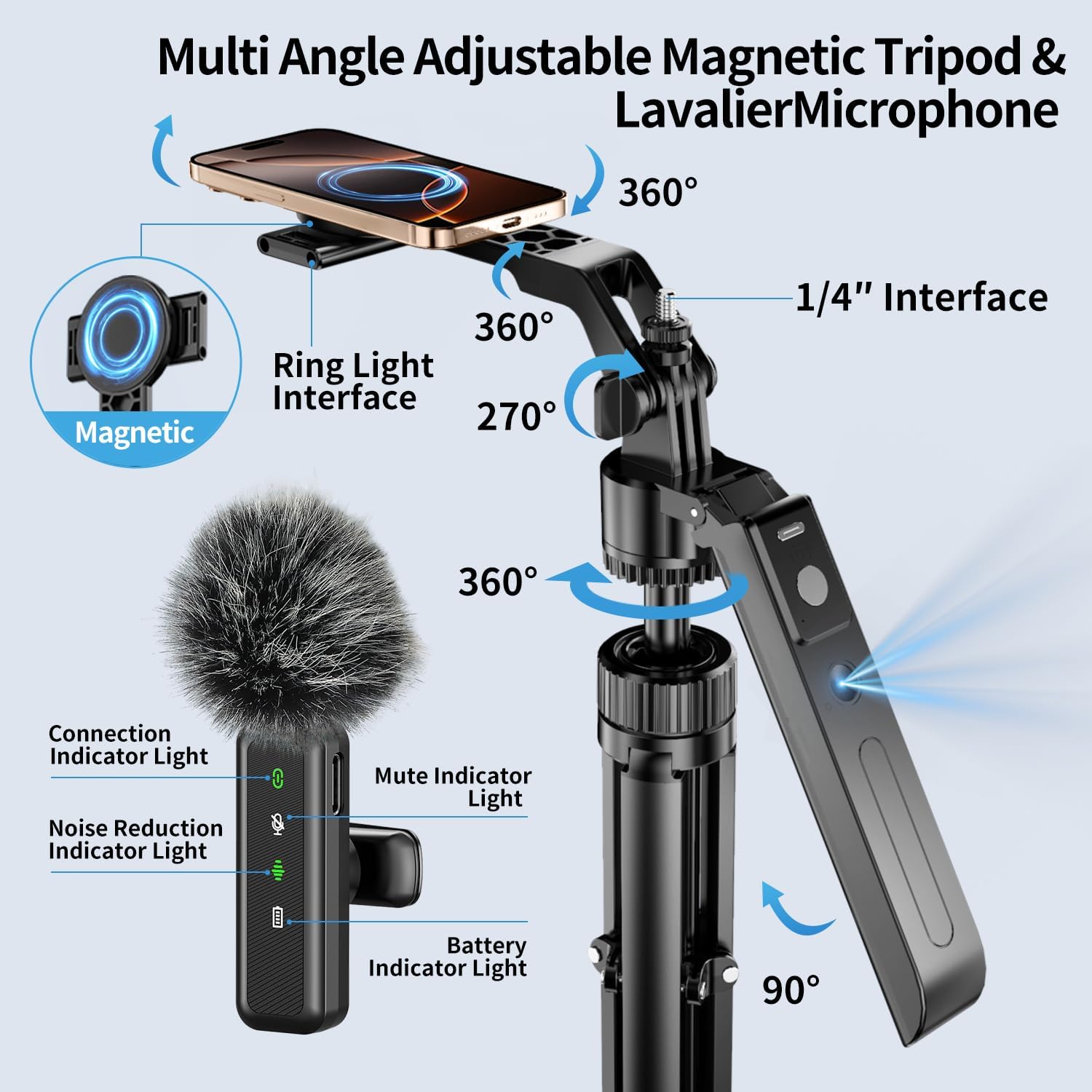 Detalle 2 de yAyusi Magnetic Vlogging Kit 70.9" Tripod