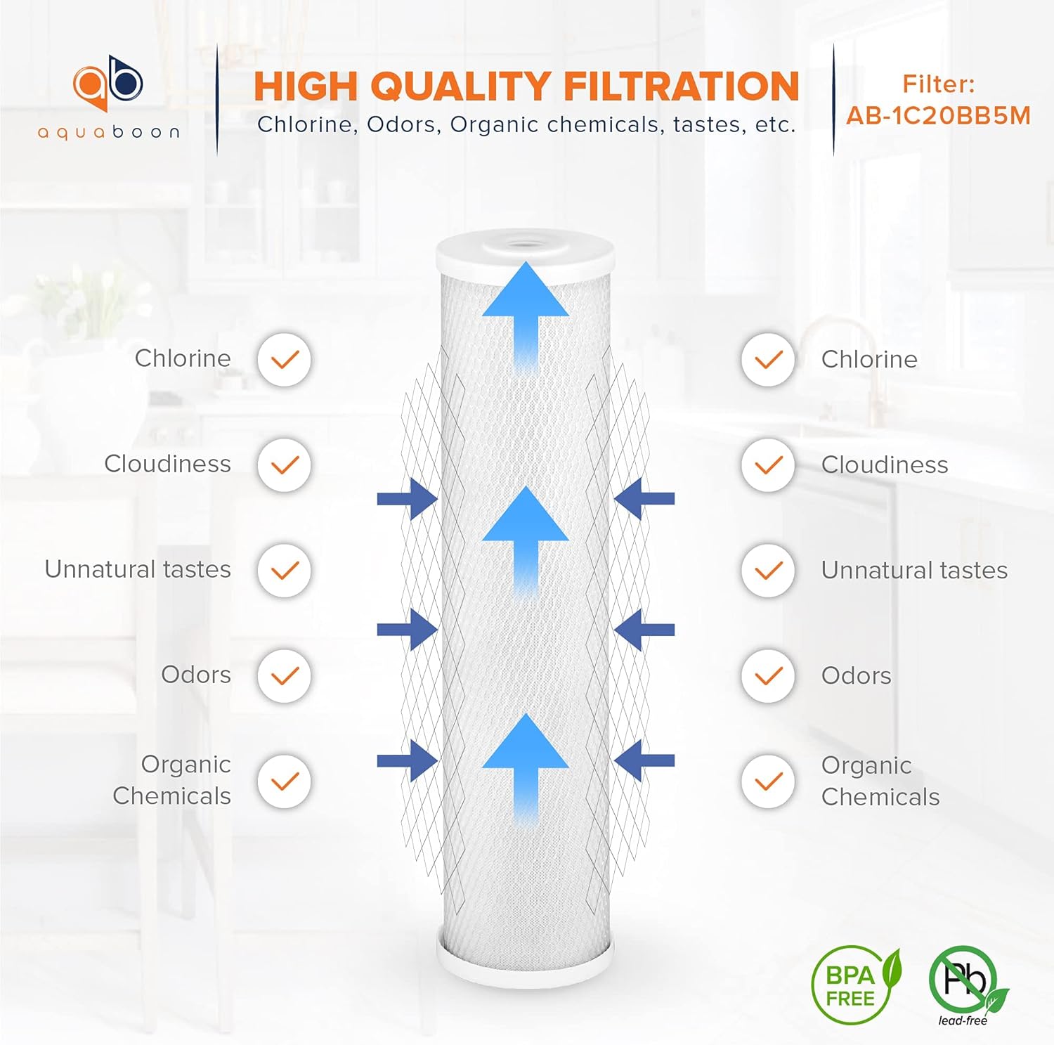 Detalle de Aquaboon 4.5 x 20 inch Carbon Filter Cartridge (5 Micron Coconut Shell CTO) – 2 Pack for Whole-House Water Filtration