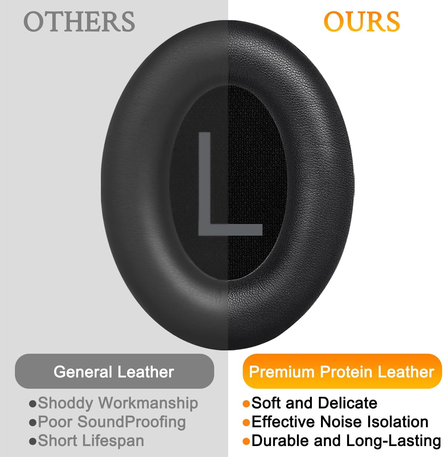 Thumbnail 5 de SOULWIT Professional Replacement Ear Pads for Bose QuietComfort 45 / QC SE (Black)