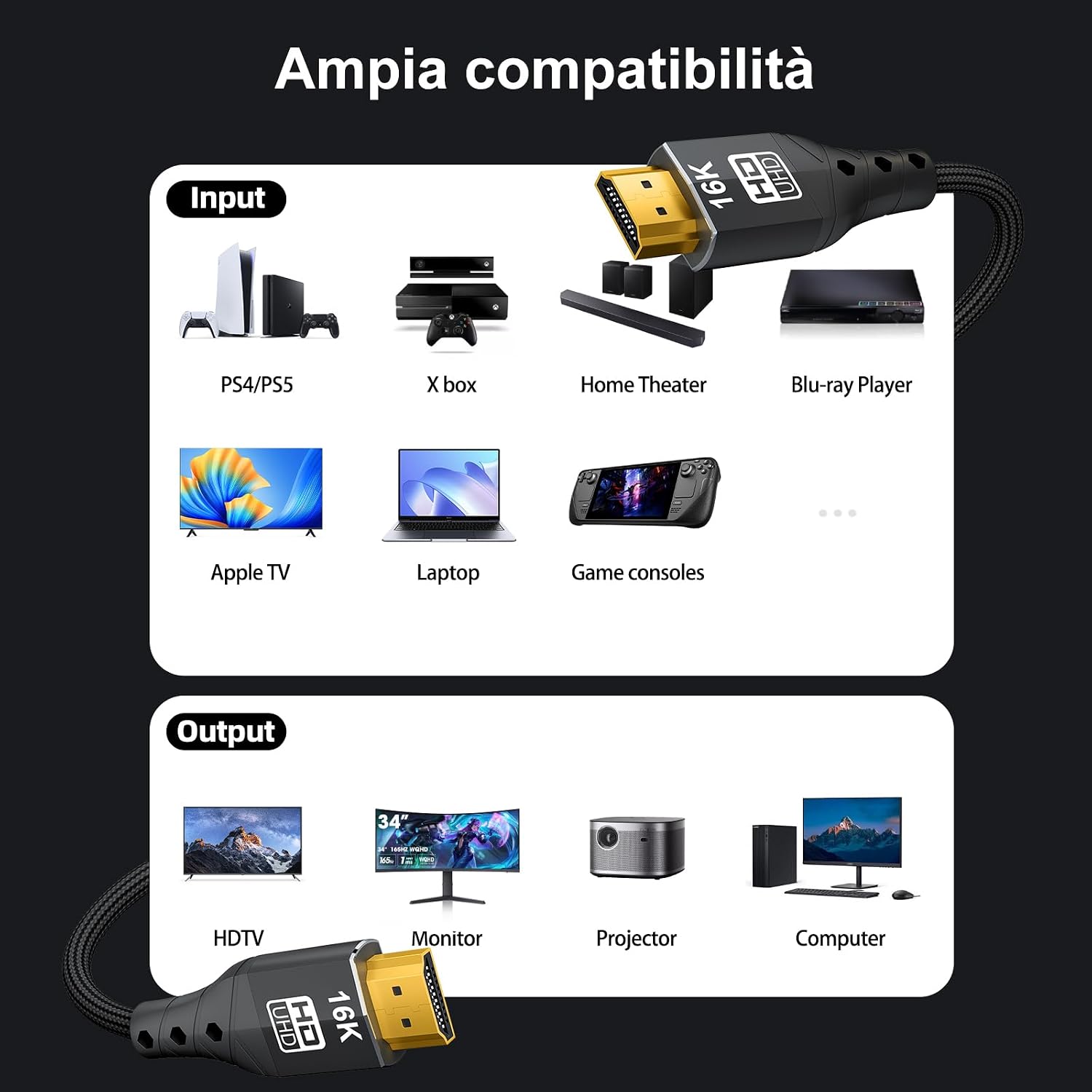 Thumbnail 6 de ZIKNYDO Cavo HDMI 2.2 0,5m – Ultra High Speed 96 Gbps, HDR avanzato e compatibilità completa