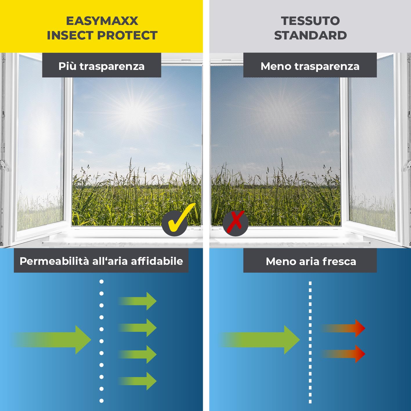 Thumbnail 6 de EASYmaxx Zanzariera per finestre con Magic Click: protezione magnetica su misura fino a 110 × 130 cm