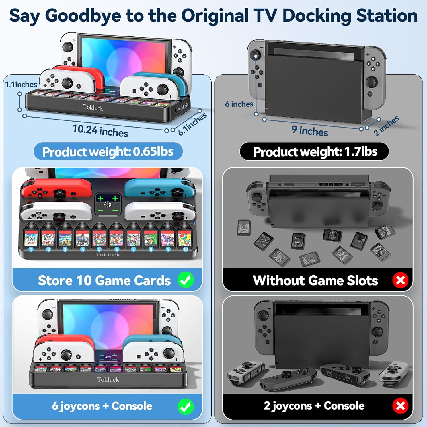 Thumbnail 4 de Switch TV Dock con Caricatore per Joycon – Dock multifunzionale per Nintendo Switch/OLED con 4K HDMI, USB 3.0 e organizer per giochi