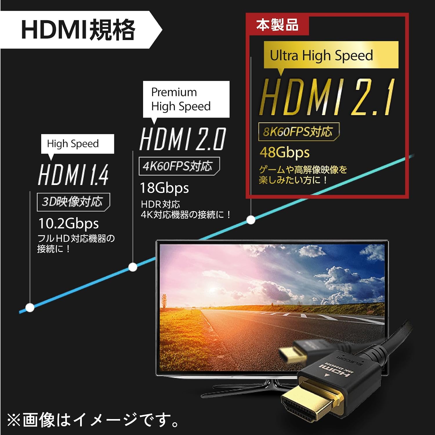 Thumbnail 2 de エレコム ECDH-HD21SS10BK HDMIケーブル 8K/60Hz対応 スーパースリム 1m ブラック