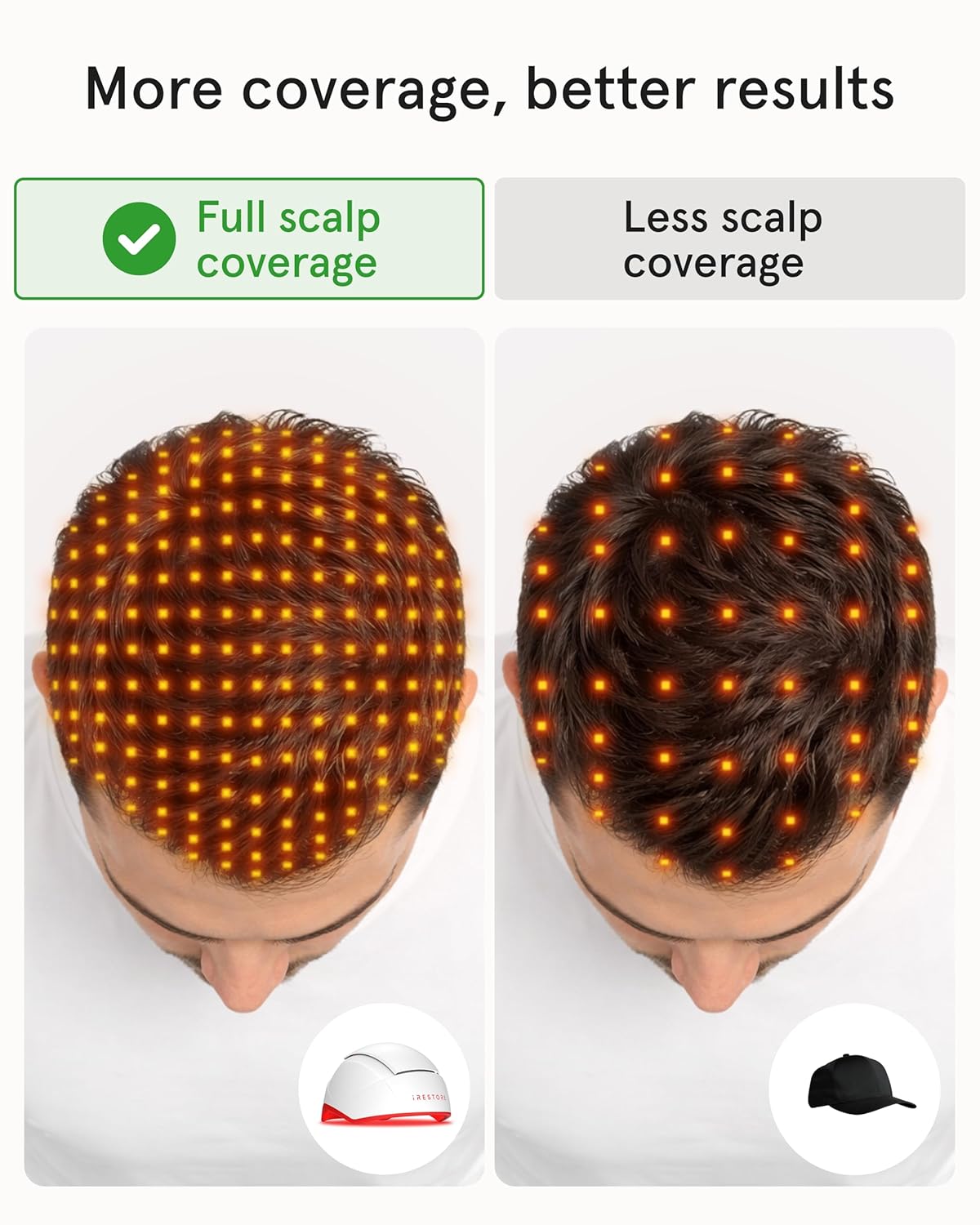 Thumbnail 3 de iRestore Pro Red Light Therapy System