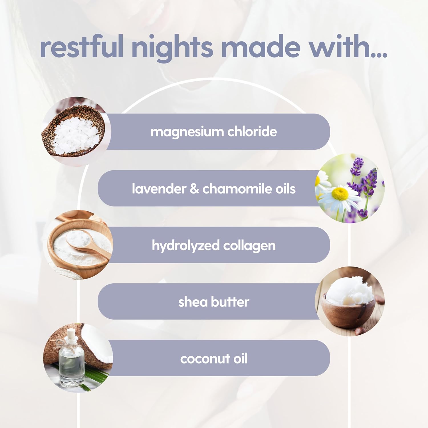 Thumbnail 1 de Lavender & Chamomile Magnesium Lotion by M3 — Sleep Support, Rapid-Absorption Relief for Leg Cramps and Sore Feet