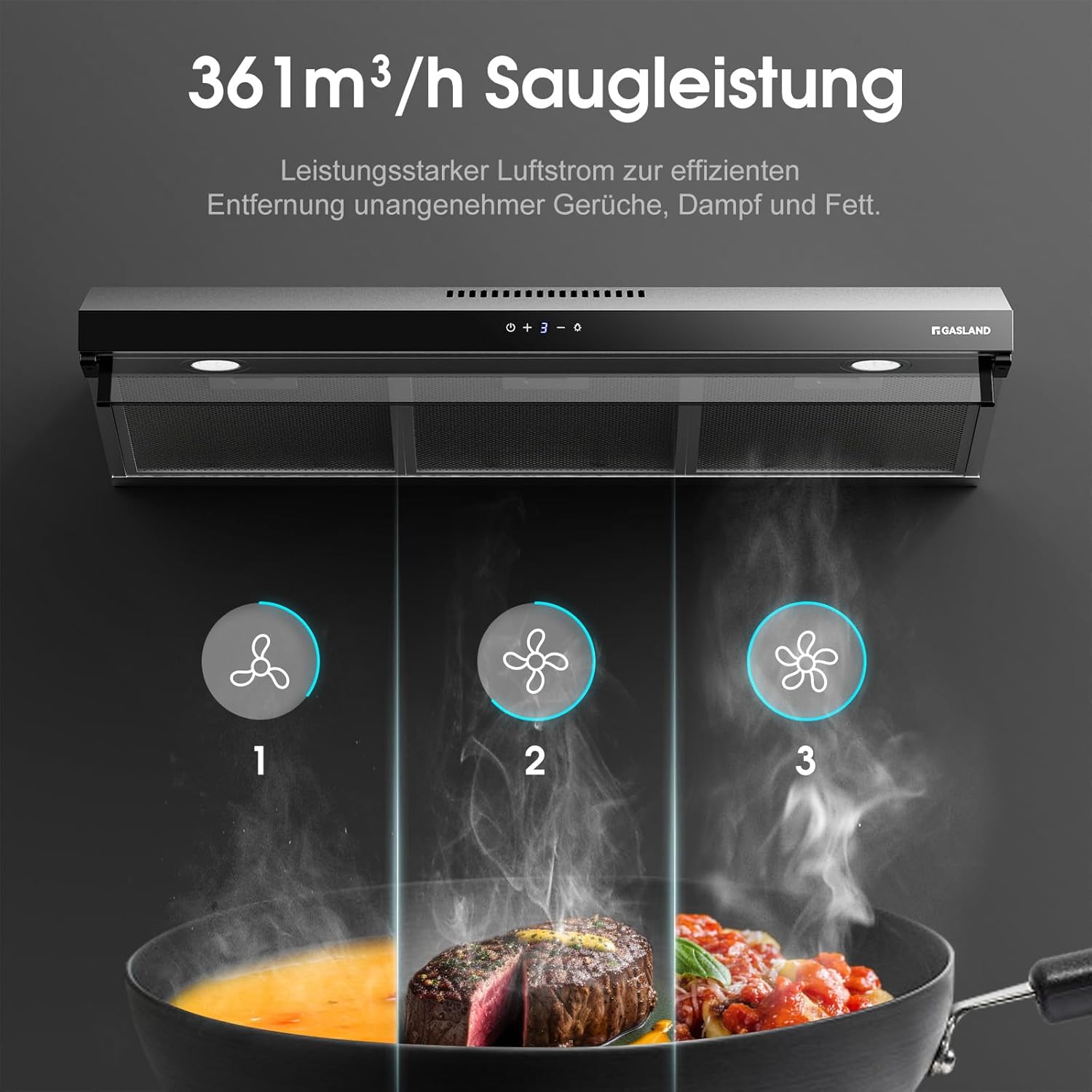 Thumbnail 4 de GASLAND UC90SS Doppelmotor Dunstabzug 90 cm