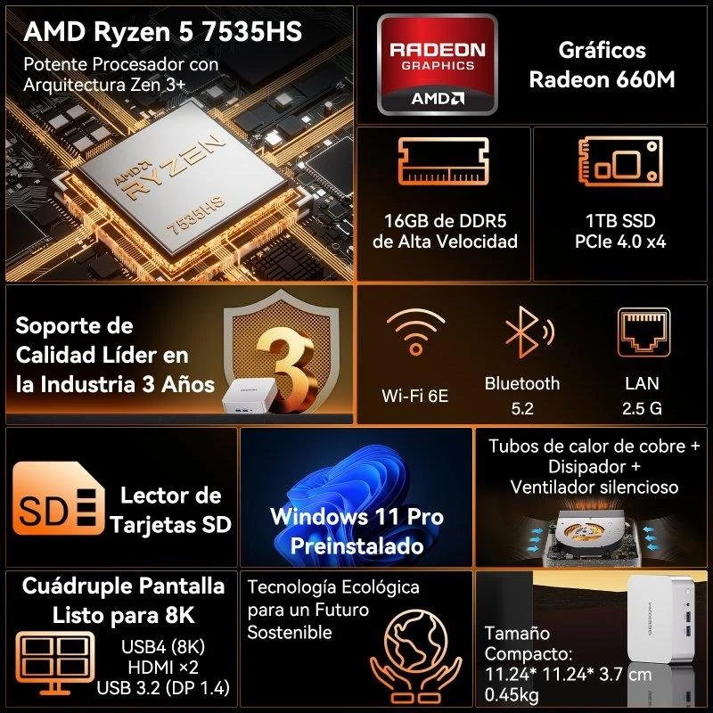 Detalle 2 de Mini PC GEEKOM A7 con AMD Ryzen 5 7535HS, 16GB RAM, 1TB SSD y Windows 11 Pro