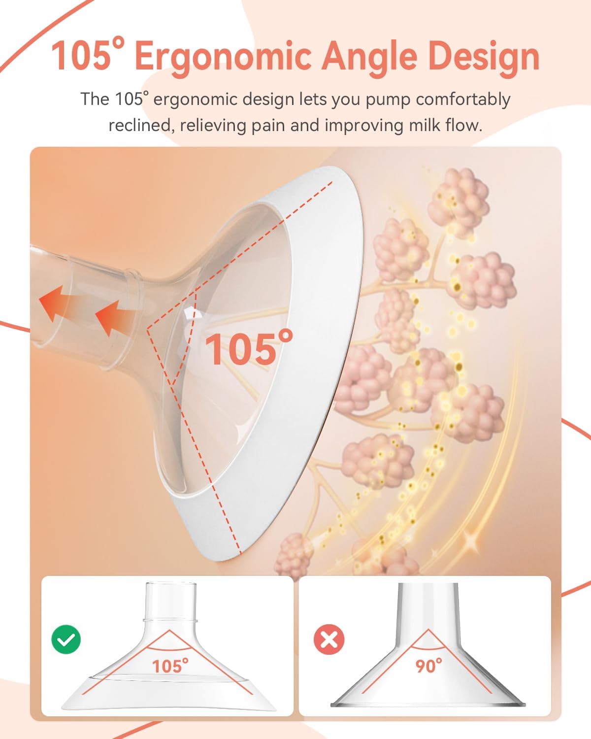 Thumbnail 3 de MilkFlow – 2 couvre-tétons souples 30 mm avec bord Softflex (105°) pour tire-lait Medela