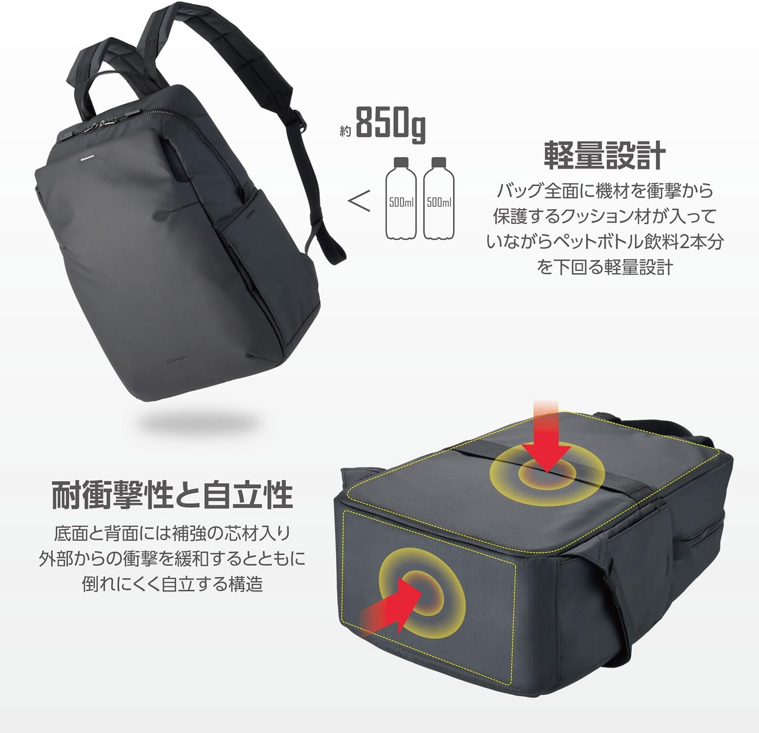 Thumbnail 6 de ハクバ +SHELL ストリームAZ バックパック14 カメラリュック 14L・着脱式インナーケース付き