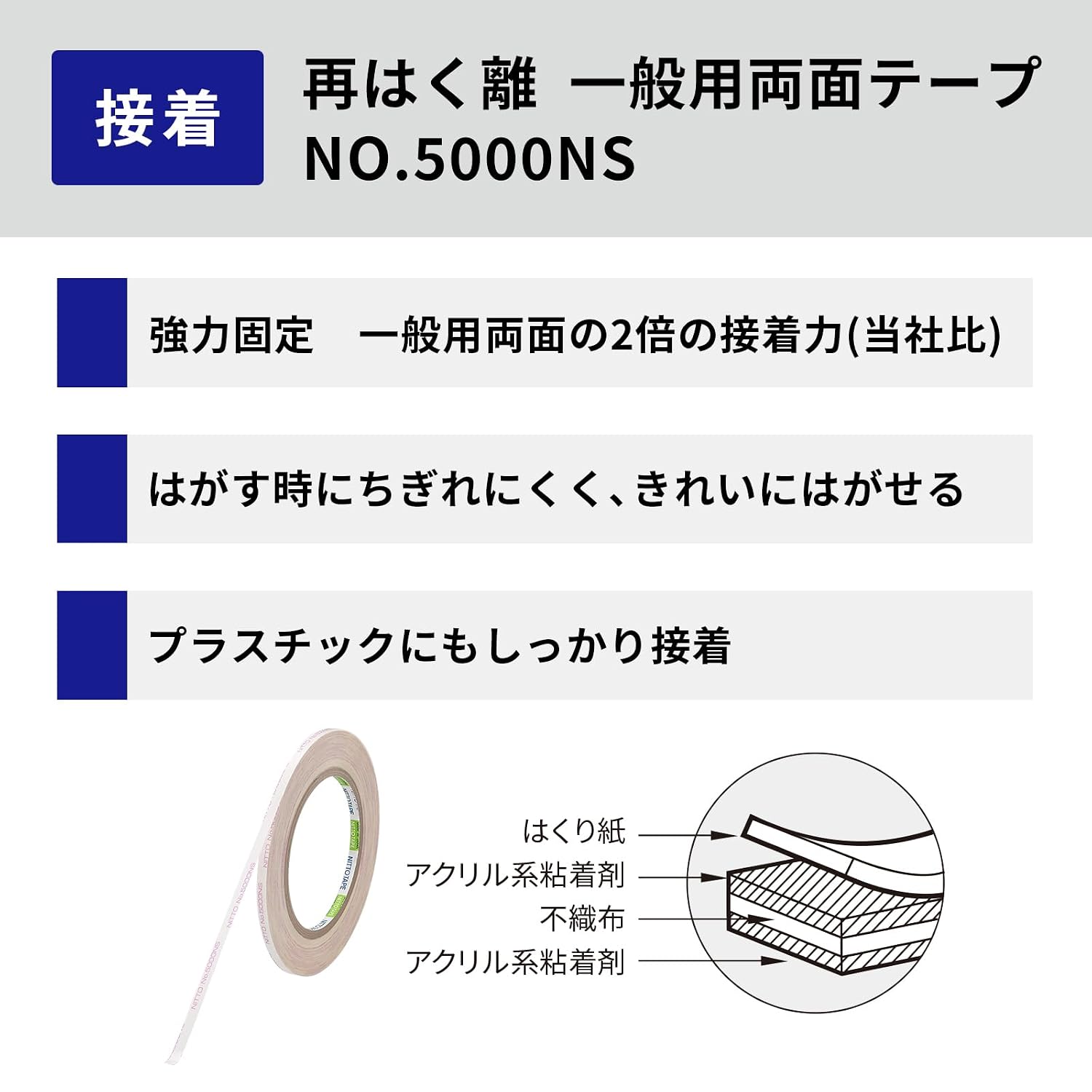 Thumbnail 2 de ニトムズ PROSELF No.5000NS J1380 再はく離両面テープ 幅30mm・長さ20m・厚さ0.16mm