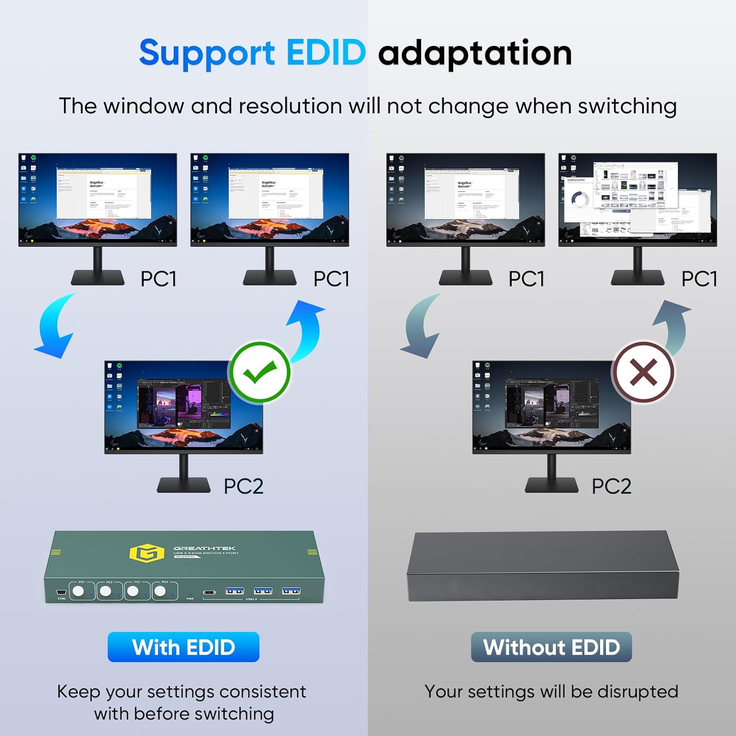 Thumbnail 5 de USB3.0 KVM Switch 4-Port 4K@60Hz 🎛