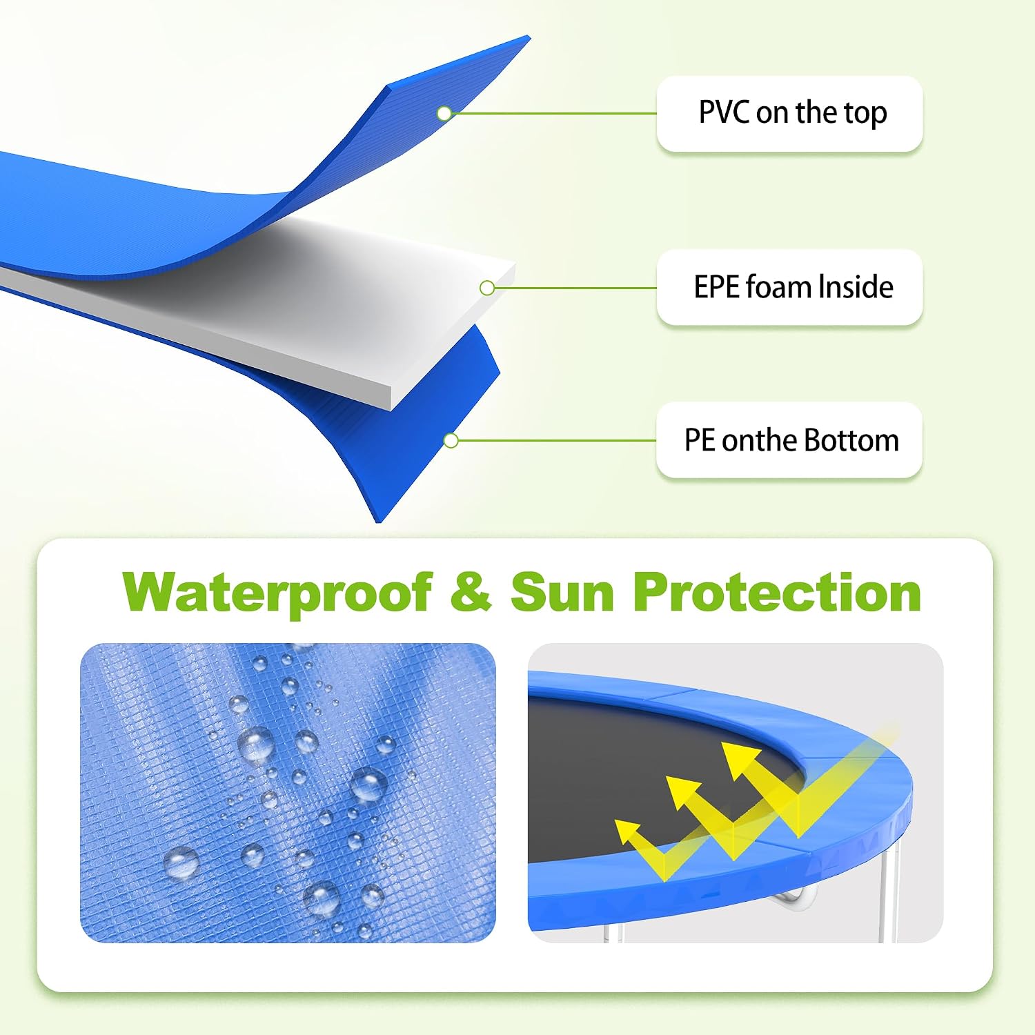 Thumbnail 6 de WOCARKS Trampoline Pad Replacement – 10ft to 16ft, Waterproof, Tear-Resistant Safety Spring Cover