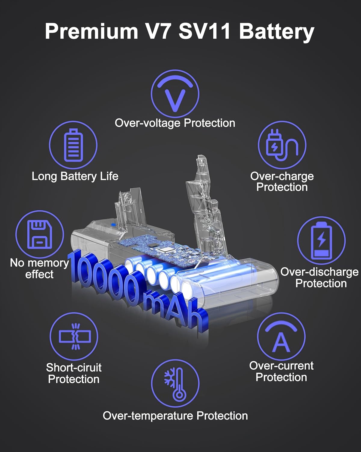 Detalle de DTK Replacement Vacuum Battery 10,000mAh