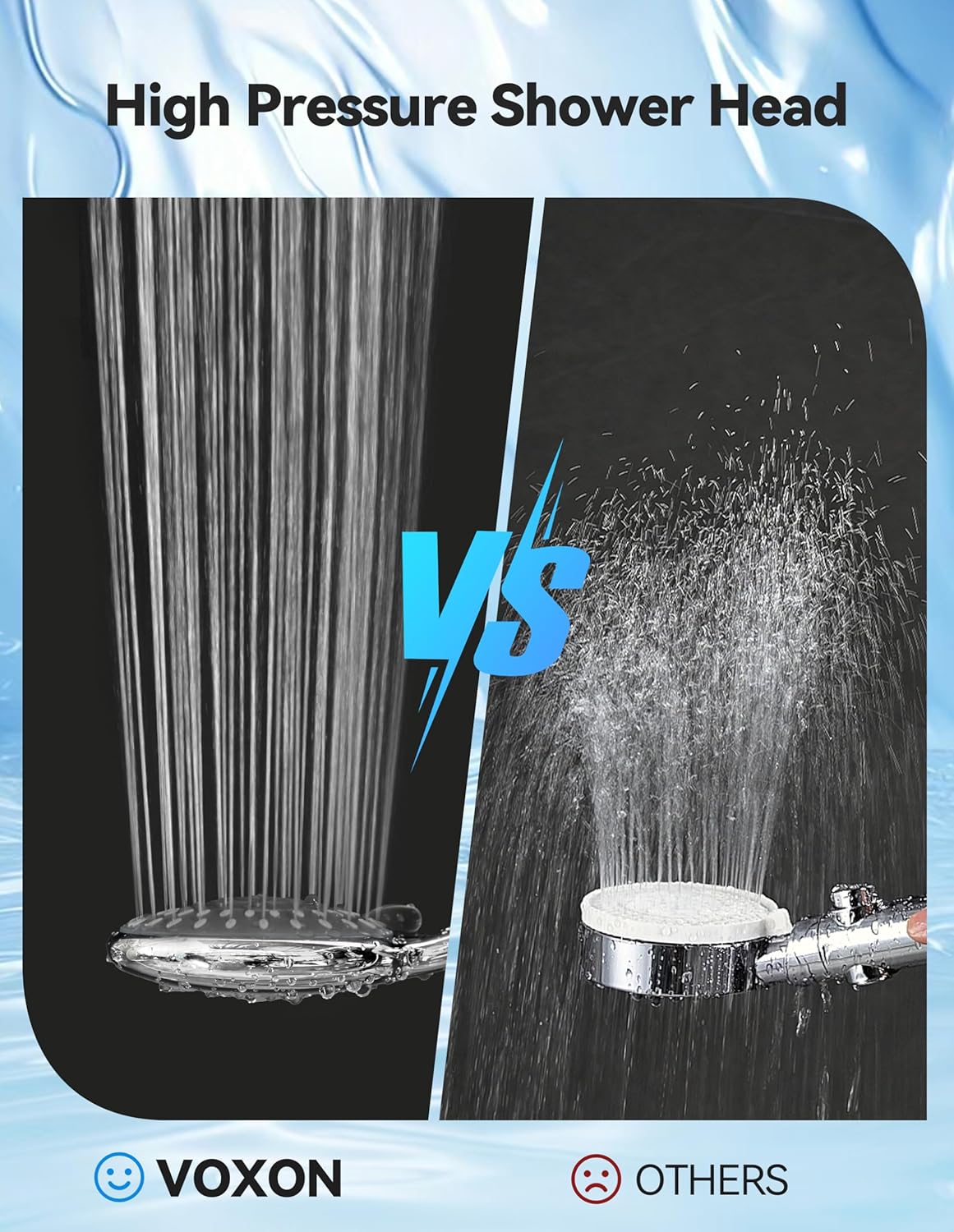 Detalle 2 de VOXON High Pressure Shower Head 5-Spray