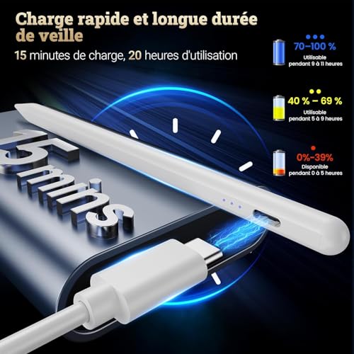 Detalle de BAZO Stylet pour iPad 2018-2026 – Charge rapide, rejet de la paume et aimants intégrés