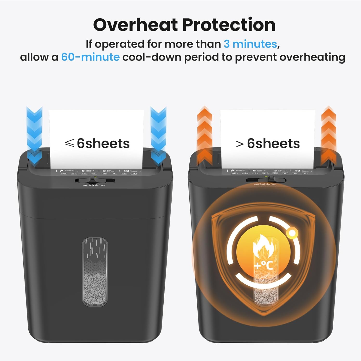 Thumbnail 4 de Locksworth AZ1692VC 6-Sheet Cross-Cut Shredder, P-4, 3.43-Gallon Bin