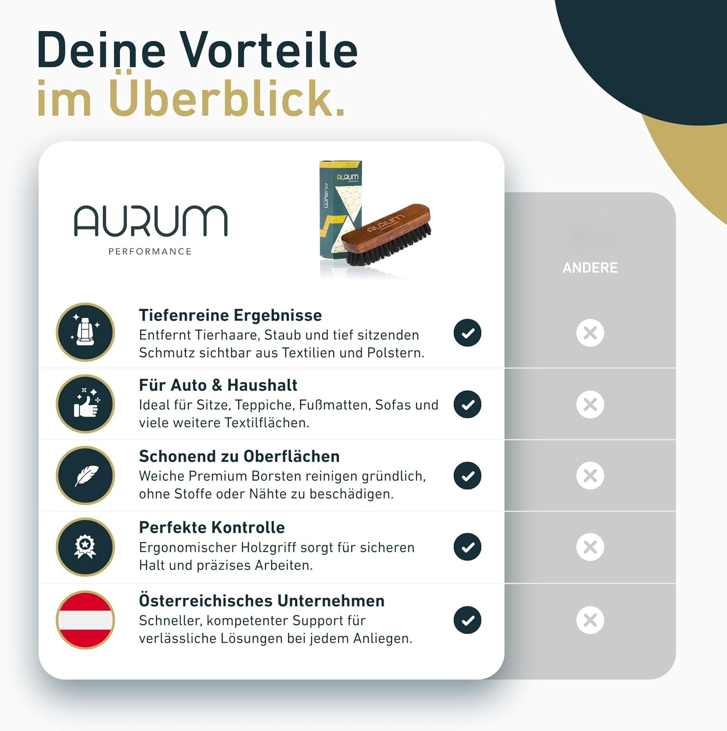 Thumbnail 5 de Aurum-Performance® Textilbürste für Auto & Polster gegen Schmutz, Flecken und Tierhaare