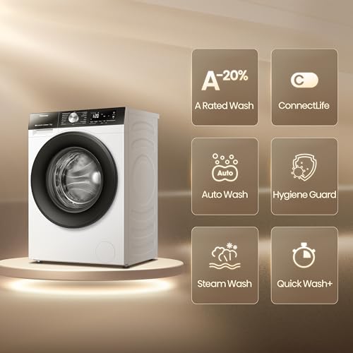 Detalle 2 de Hisense front load washing machine 12kg