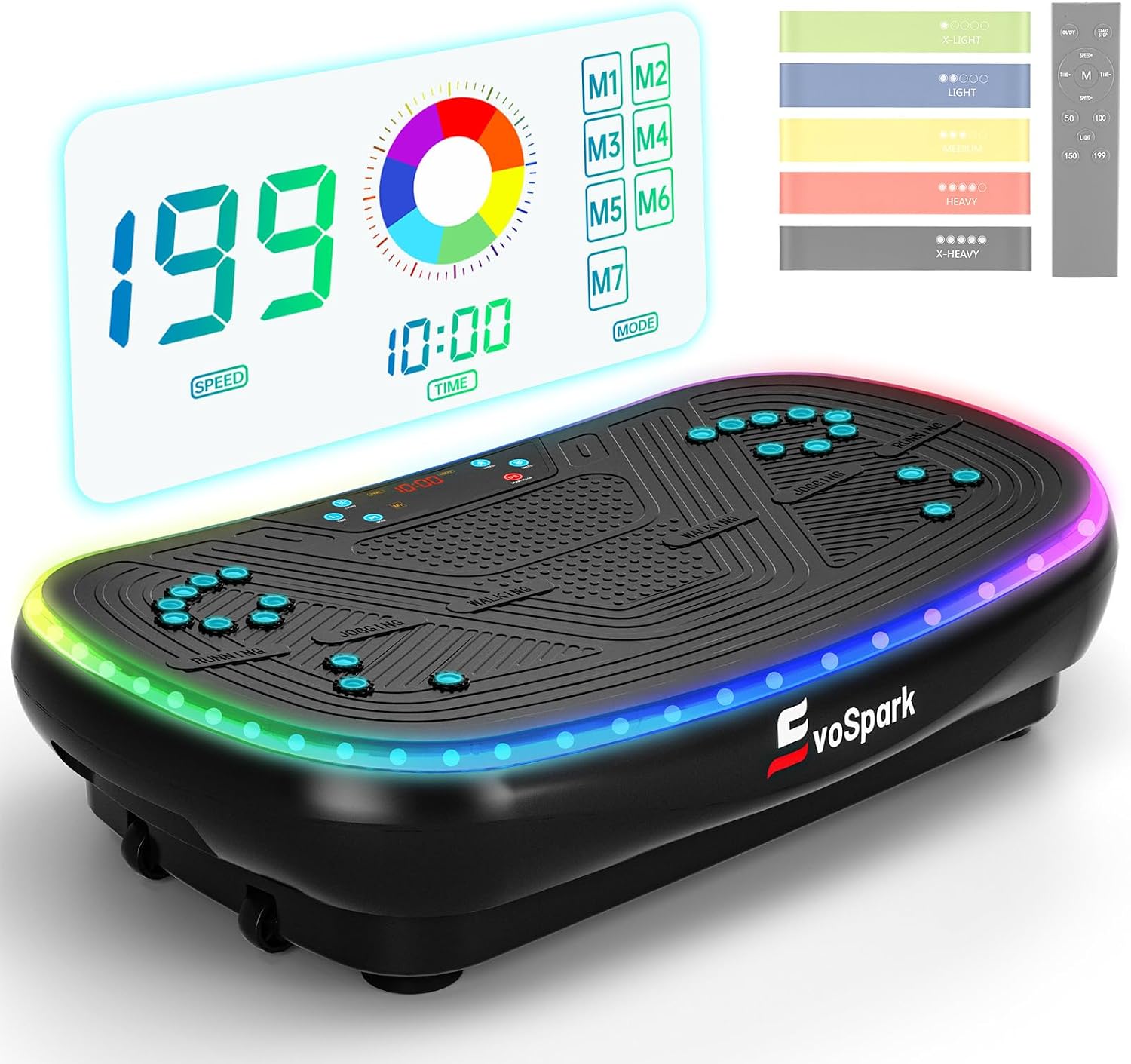 Detalle de EvoSpark 2026 Dual Motor Vibration Plate for Weight Loss ๐๏ธโ