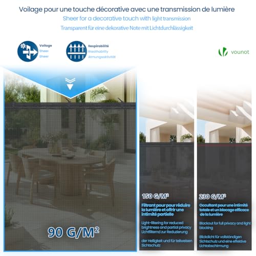 Detalle 2 de VOUNOT Malla Sombreo 1,5×10 m para privacidad