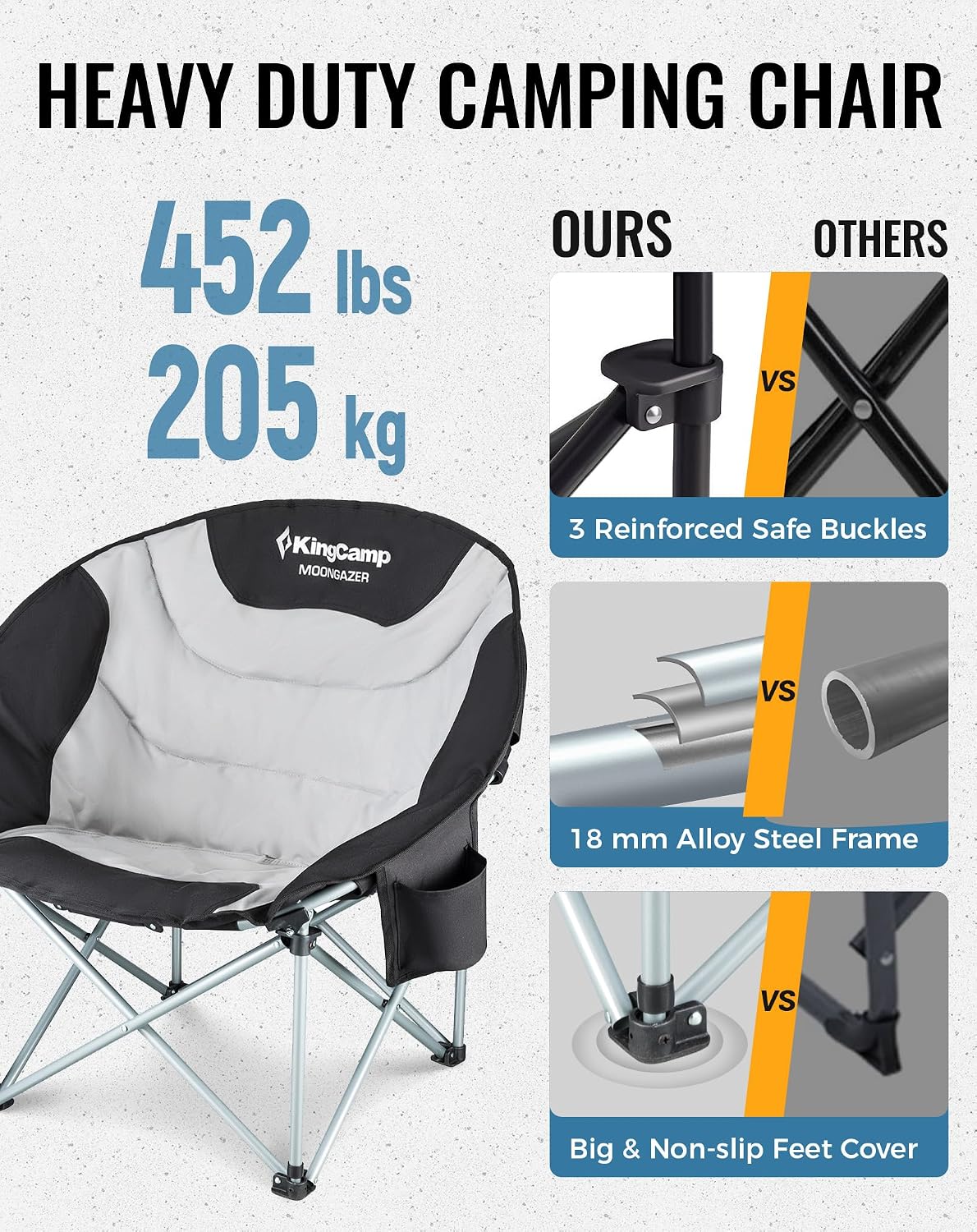 Thumbnail 6 de KingCamp set of 2 Moon Chairs with cooler bag – folding XXL camping chairs (supports 205kg)