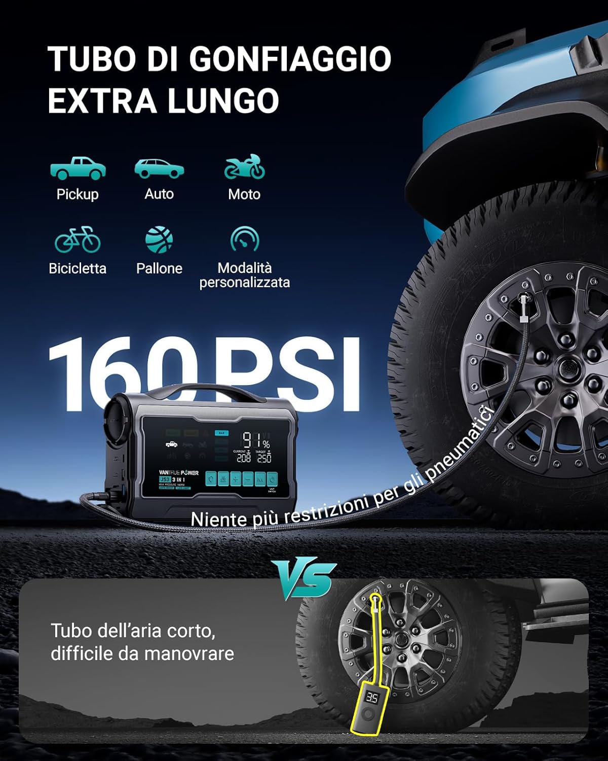 Detalle de JS3 3250A Avviatore con Compressore d'Aria 160 PSI: potenza, autonomia e utilità tutto-in-uno