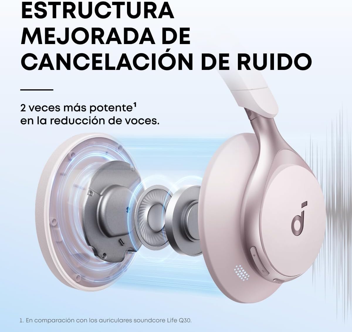 Thumbnail 1 de Soundcore Anker Space One Auriculares Bluetooth con Cancelación Activa