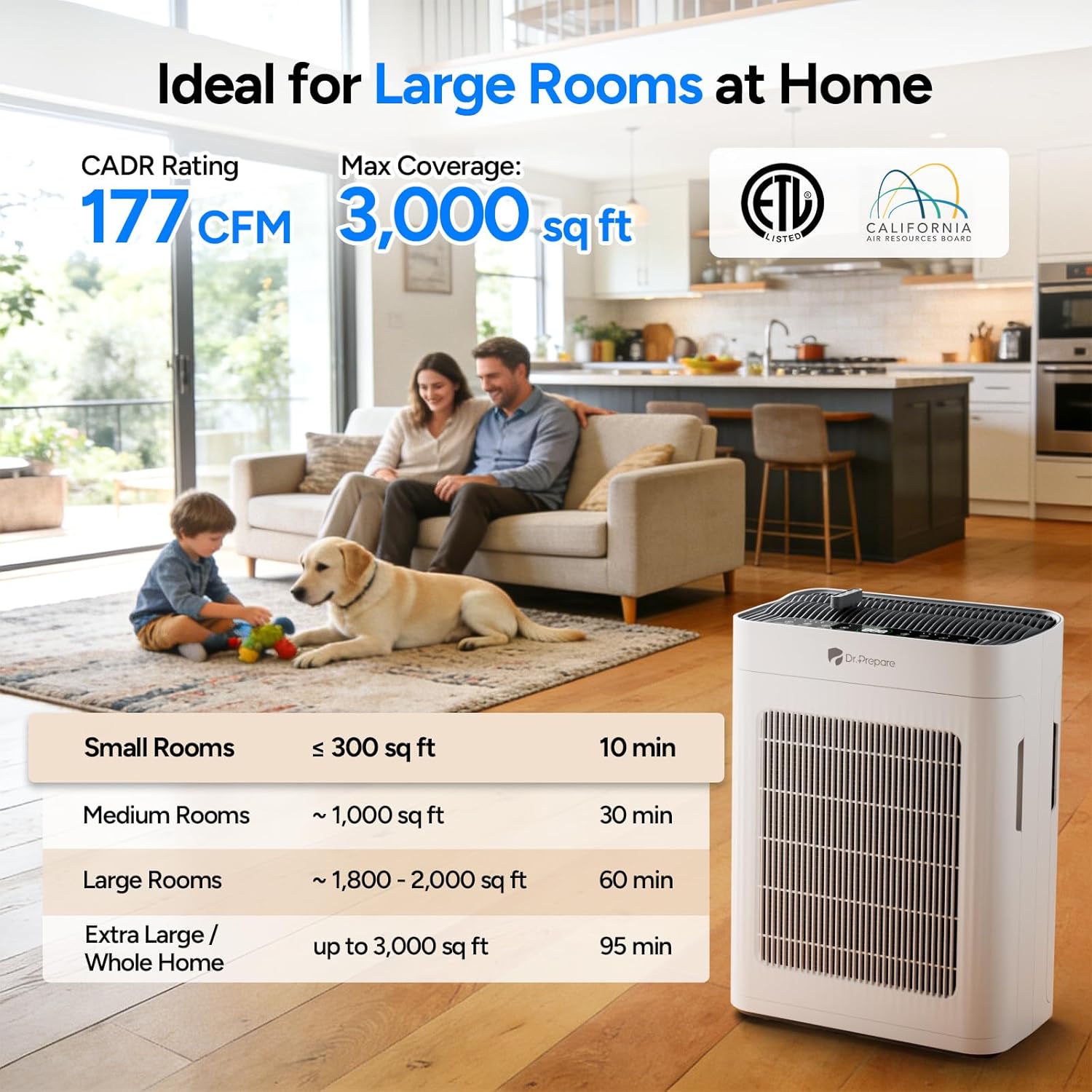 Detalle de Dr.Prepare H13 True HEPA Air Purifier for Home – Double-Sided Intake, Pet Mode & Quiet Sleep