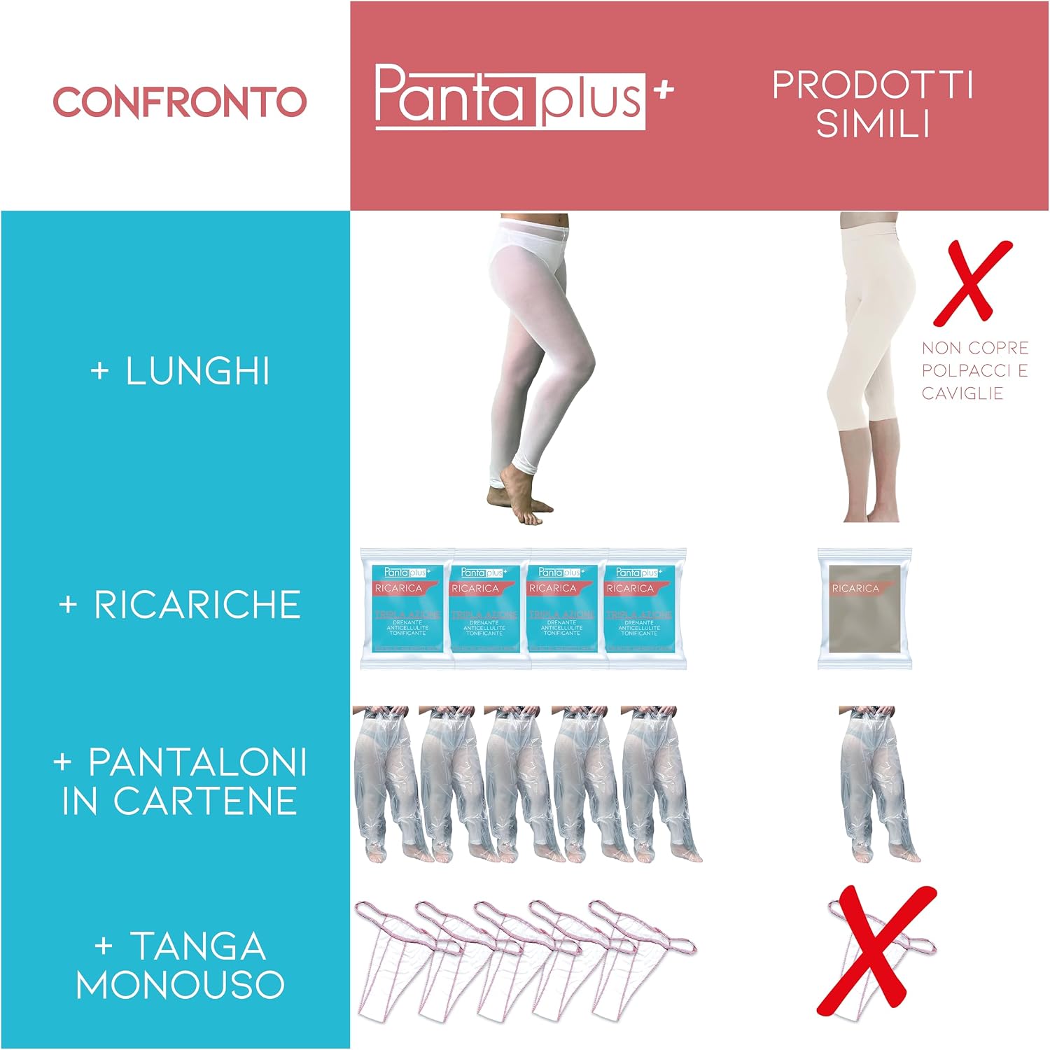 Thumbnail 6 de PANTAPLUS+ collant drenanti anticellulite taglia unica