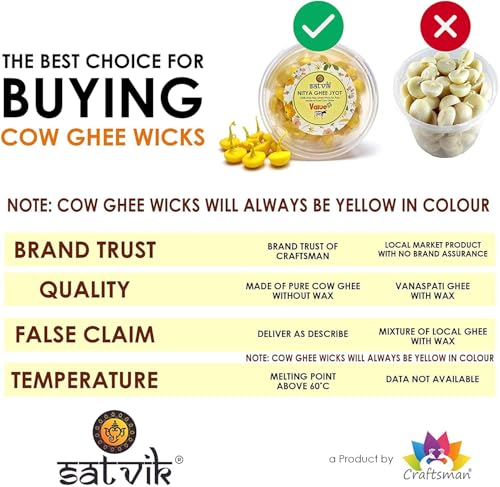 Thumbnail 7 de Satvik Pure 50 Pc Cow Ghee Wicks – Ready-made Cotton Wicks for Puja