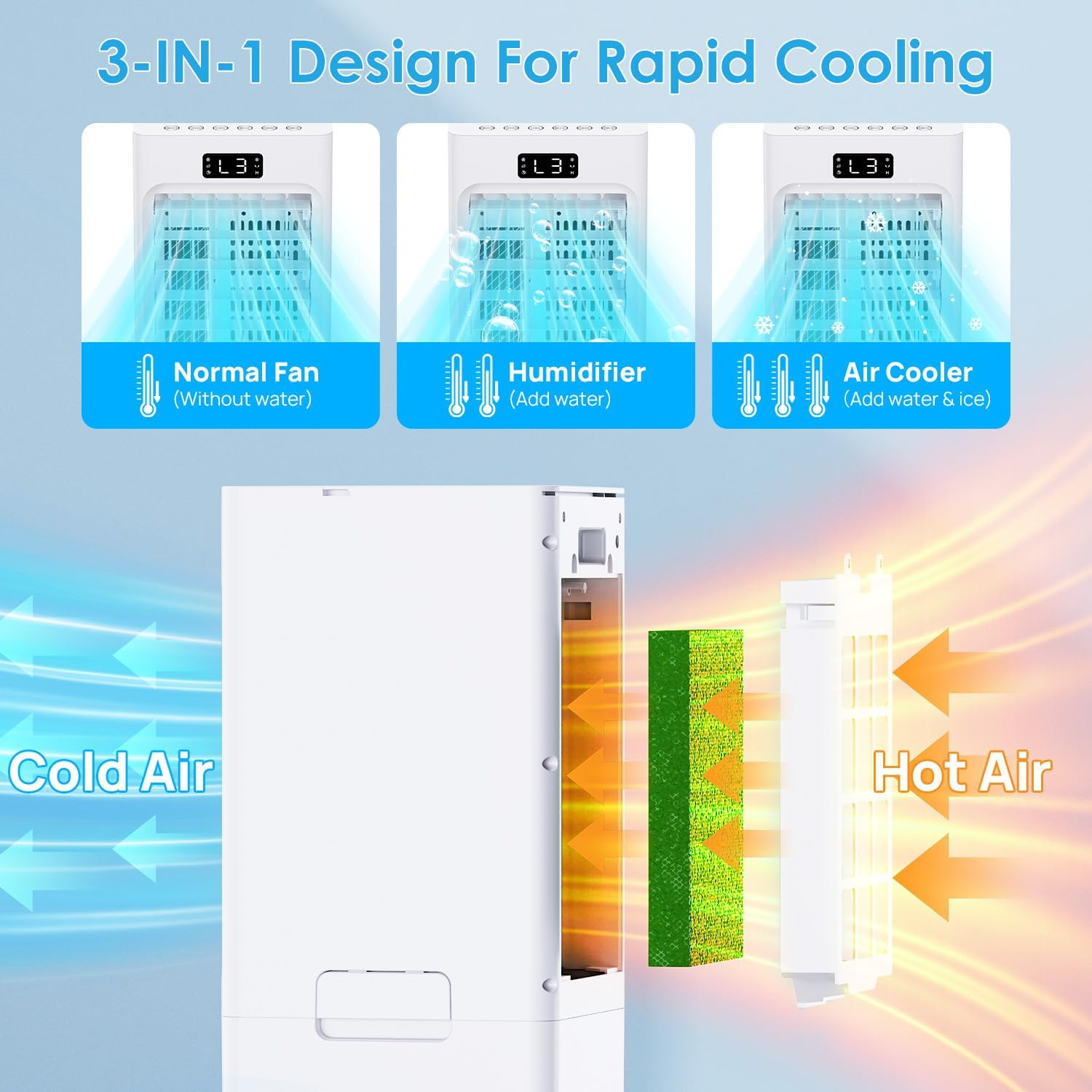 Detalle 2 de Swamp Cooler 6L Windowless Portable Air Conditioner (3-in-1) with Remote