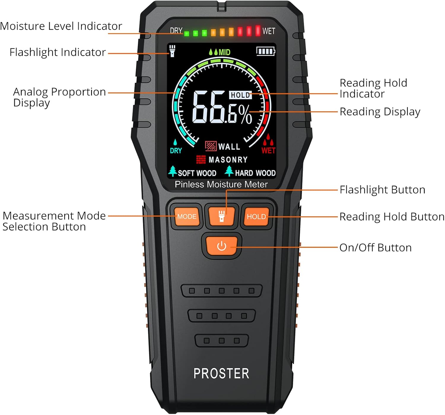 Detalle 2 de Proster Pinless Moisture Meter 3/4"