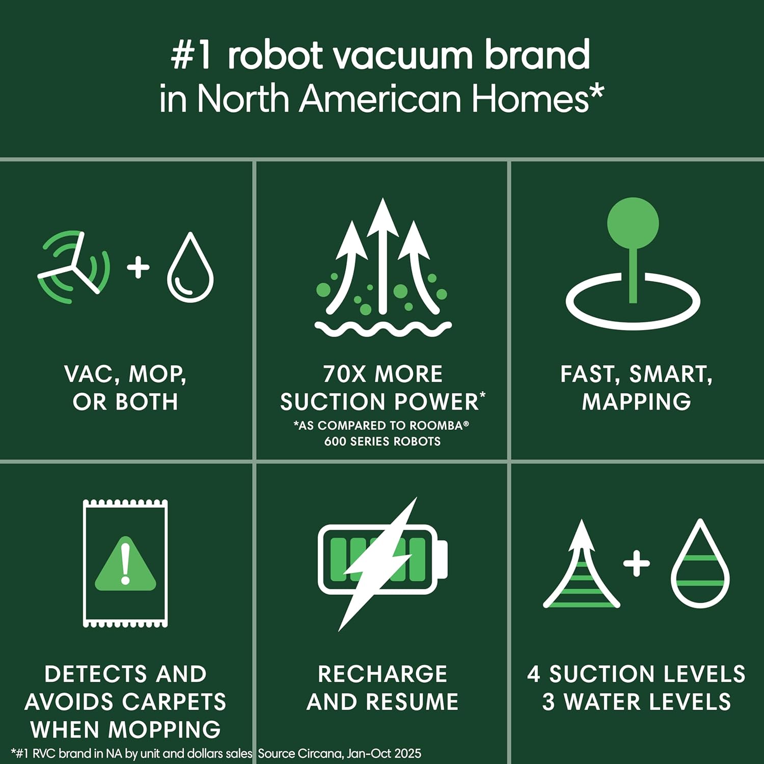 Detalle 2 de iRobot Roomba 105 Combo Robot Vacuum and Mop with LiDAR Navigation