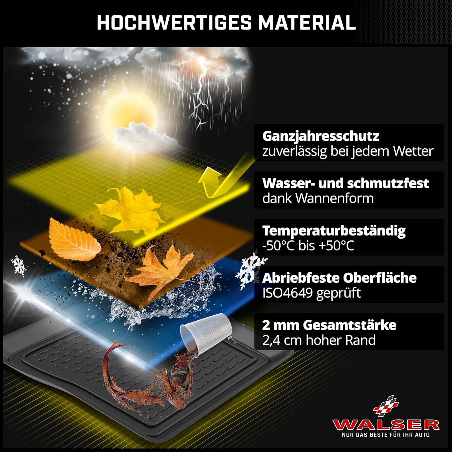 Detalle de WALSER Tapis de Sol sur Mesure XTR en Caoutchouc pour VW eGolf 2014-2021