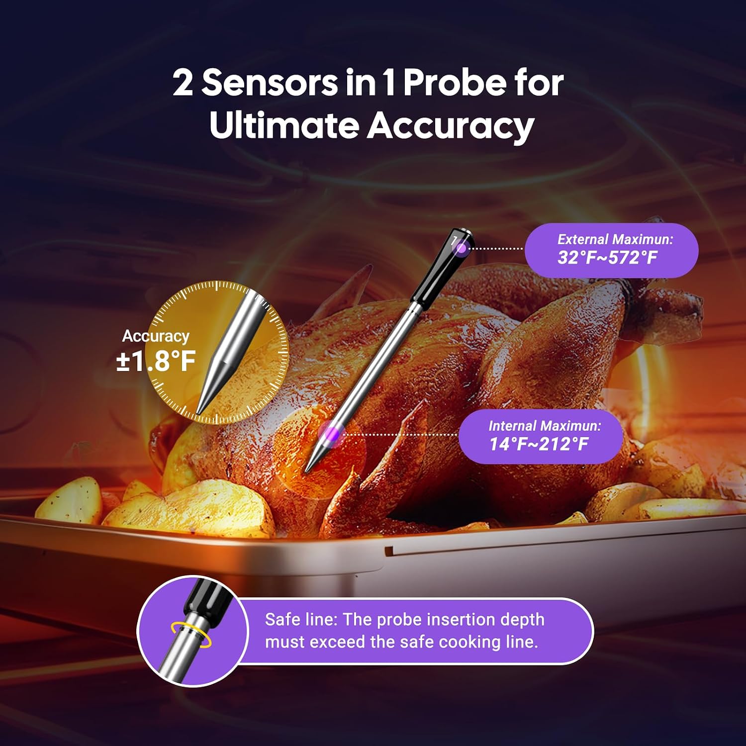 Detalle de InkGrill 4-Probe Digital Meat Thermometer with WiFi, Bluetooth and Smart App