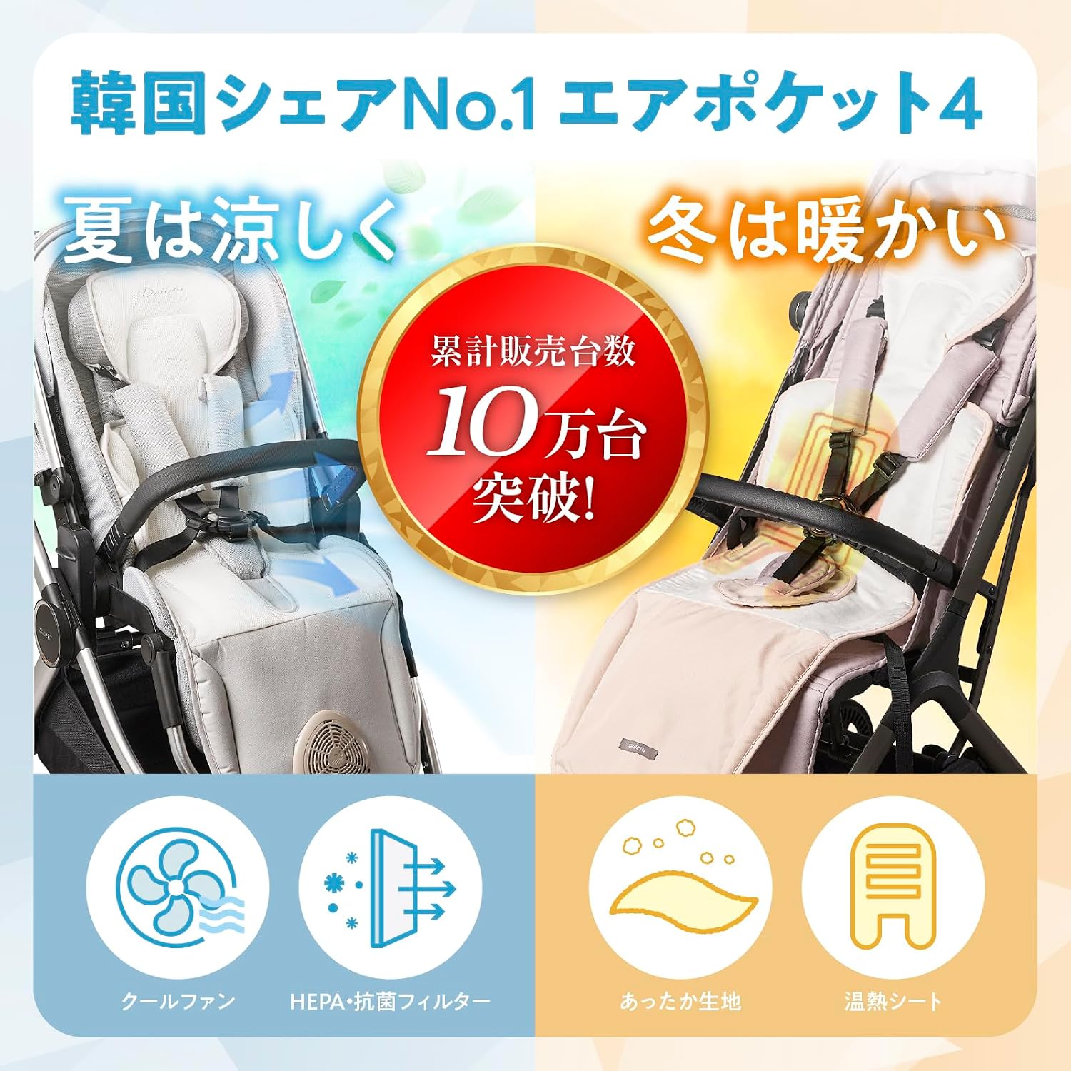 Detalle de DAIICHI エアポケット4 ベビーカーシート|送風・温熱の2WAY、4段階風量・オートミール