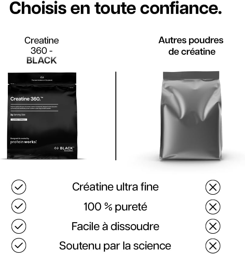 Thumbnail 5 de The Protein Works Creatine Monohydrate Nature 250 g