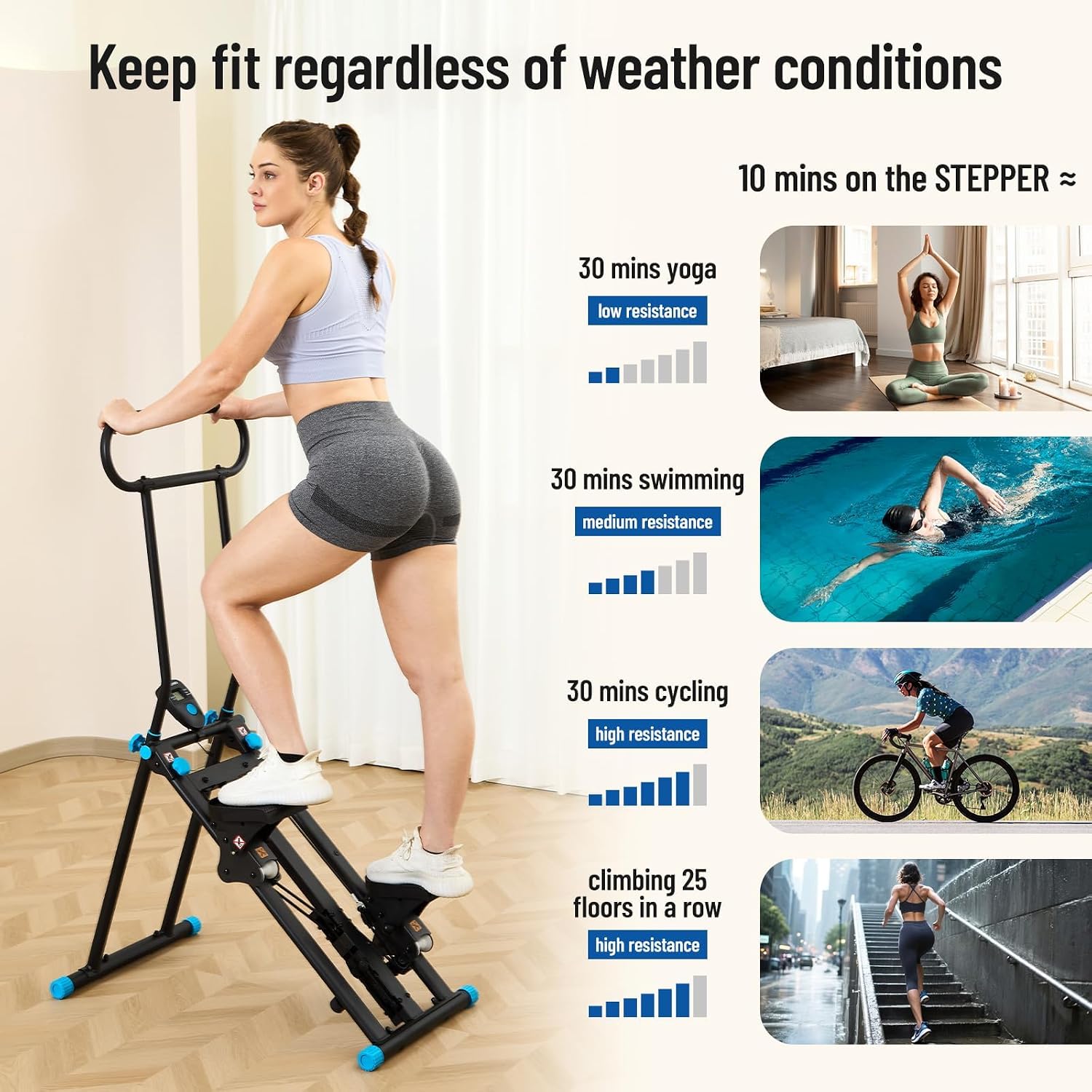 Thumbnail 5 de HXD-ERGO Home Stair Stepper, 6 Resistance Levels, 3-Height Handlebar