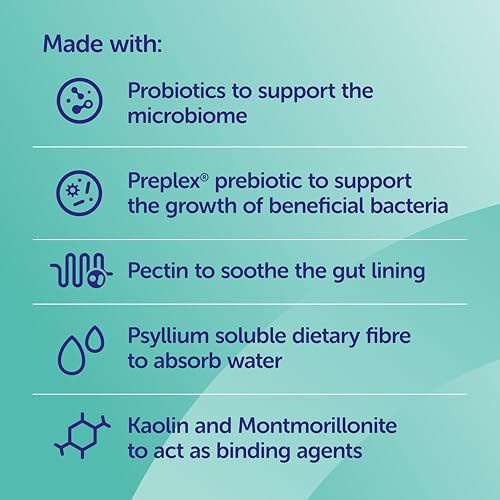 Detalle de Pro-Kolin Advanced for Cats 15ml by Protexin Veterinary