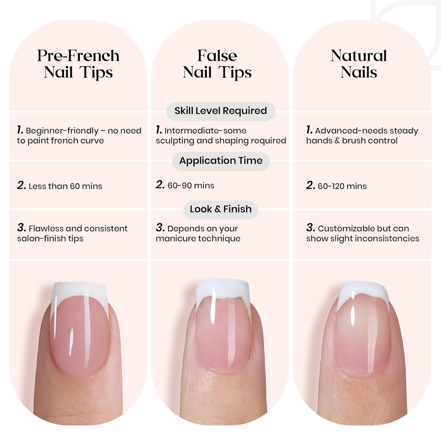Detalle de beetles French Press On Nails 150er Set – kurze, quadratische Tips zum Aufkleben & DIY-French-Tipp