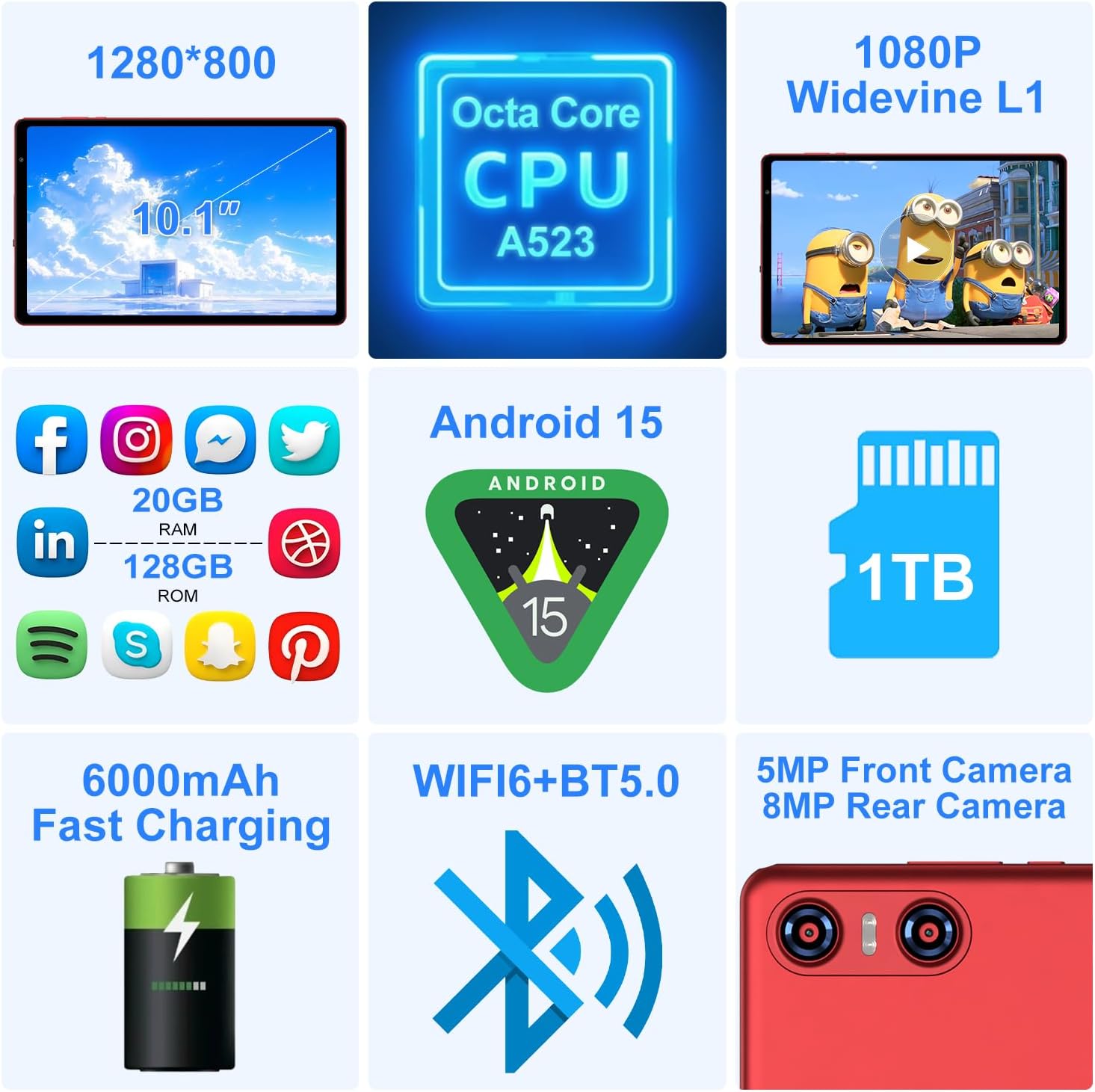 Detalle 2 de SKYEGG Tablet 10 Pulgadas Android 15 20 GB RAM