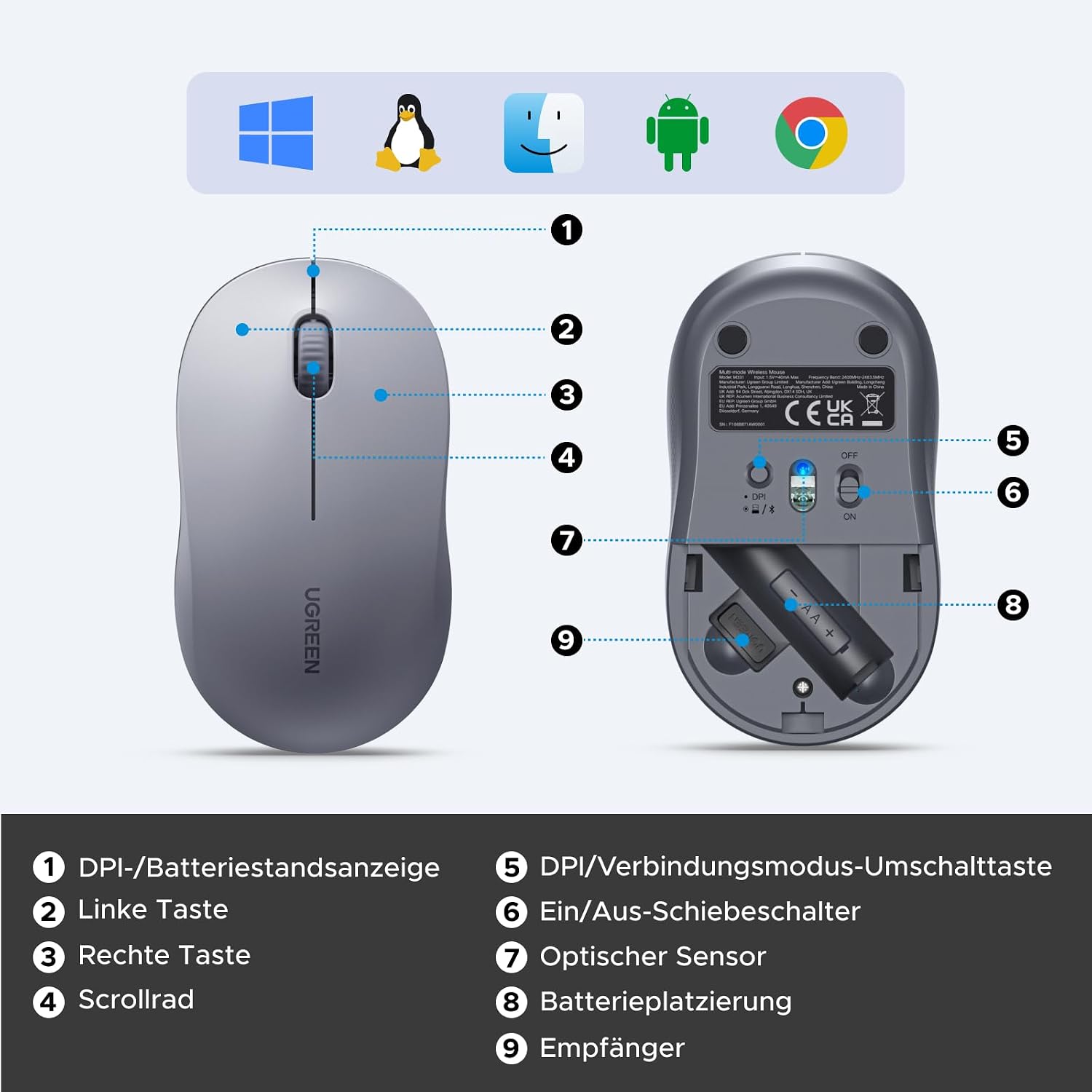 Thumbnail 6 de UGREEN 2.4G & Bluetooth Maus kabellos (4000 DPI, 18 Monate Akkulaufzeit) – ergonomisch für Links- und Rechtshänder