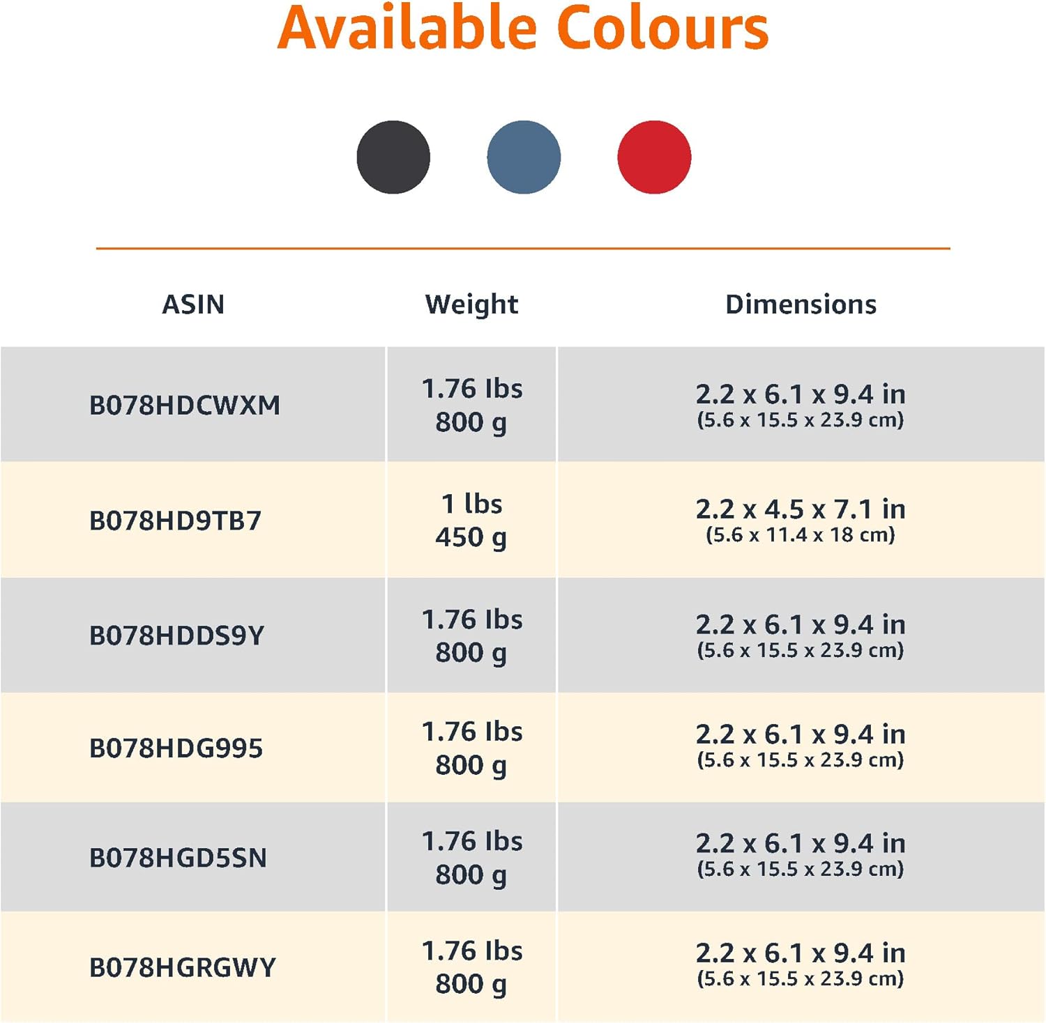 Thumbnail 4 de Amazon Basics Buch-Safe Groß 📚