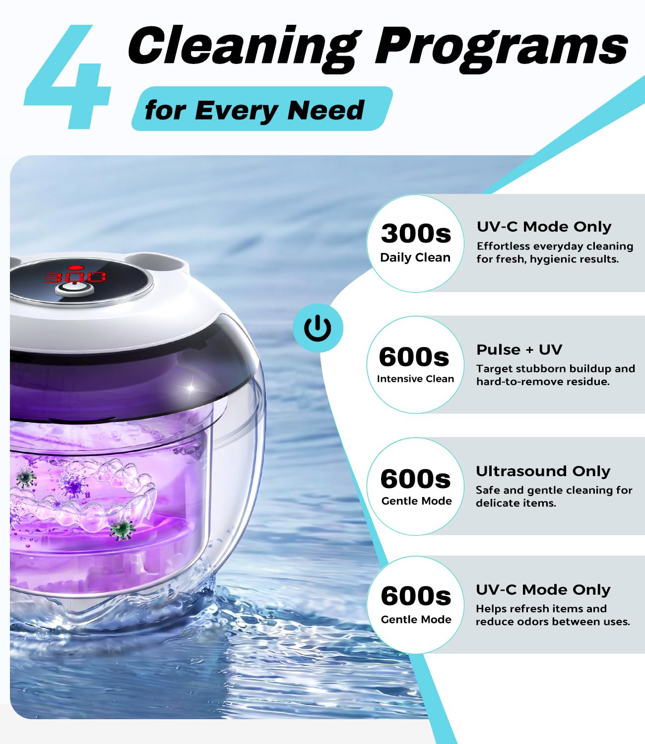 Detalle de Ultrasonic Retainer Cleaner Machine with 45kHz Deep Gentle Cleaning